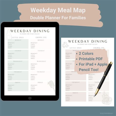 Family Meal Planner - Etsy