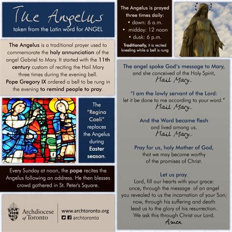 The Angelus Prayer Catholic Printable