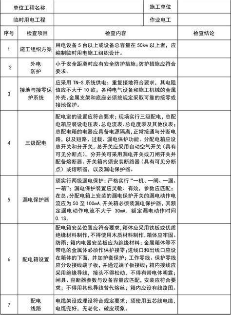 施工现场临时用电验收表word文档在线阅读与下载无忧文档