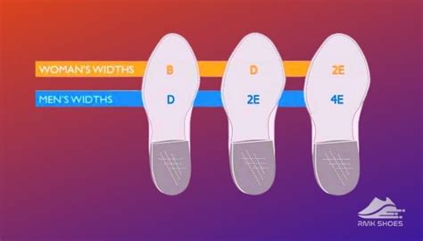 Shoe Width Letters Chart Shoe sizing template printable