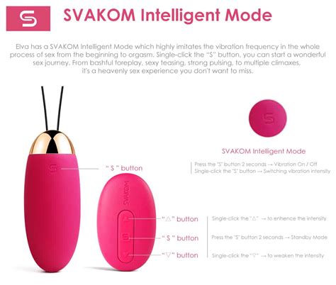 Svakom Elva Remote Control Vibrating Bullet Playful2night Malaysia P29