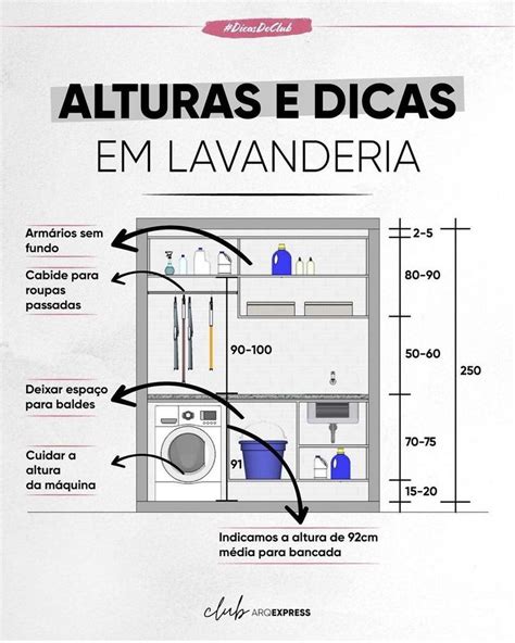 Pin de carla vieira em banho Pets Dicas de construção casa Design de