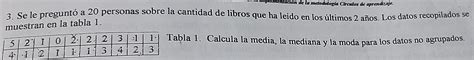 Se le preguntó a 20 personas sobre la cantidad de libros que ha leído