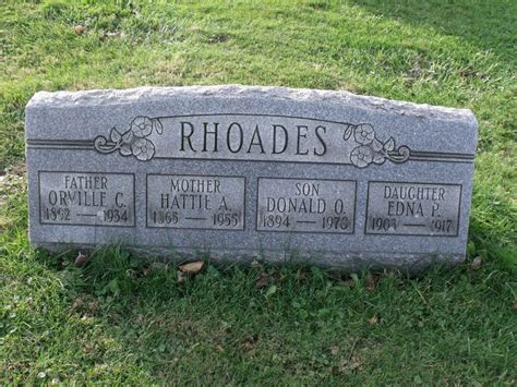 Orville C Rhoades Memorial Find A Grave