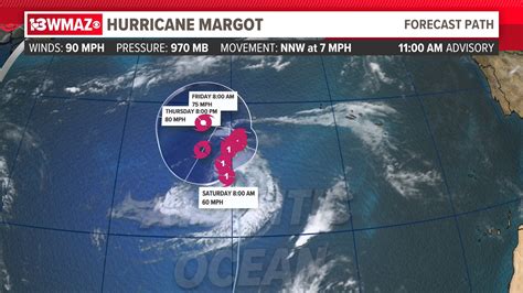 Hurricane Lee And Tropical Storm Margot Are Expected To Strengthen As