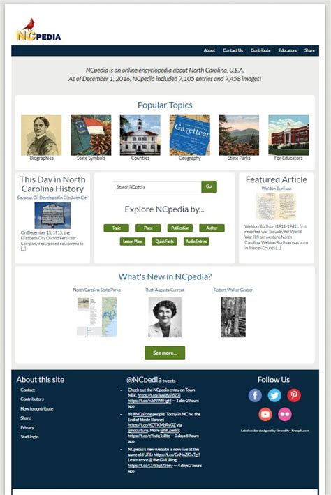 History Of Ncpedia Ncpedia