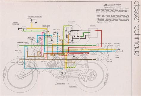 Schéma électrique yamaha dt 50