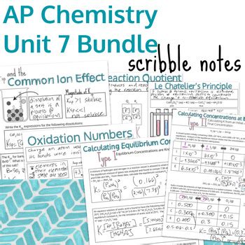 Ap Chemistry Equilibrium Unit Scribble Notes Bundle By Unbroken Bond