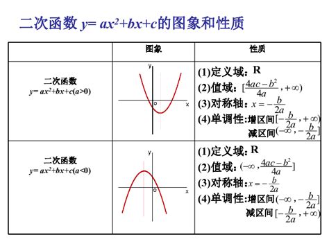 Ppt