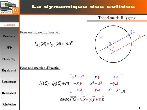 Ppt Dynamique Des Solides Powerpoint Presentation Free Download Id