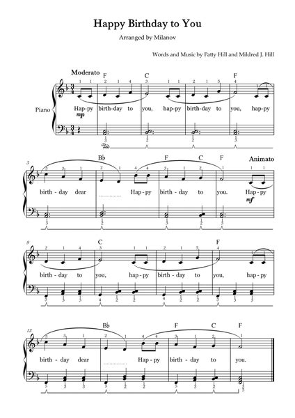 Happy Birthday To You Piano In F Easy Intermediate Chord Full Fingering