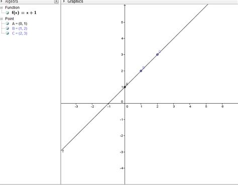 Construa O Gráfico Da Seguinte Função F X X 1 Br