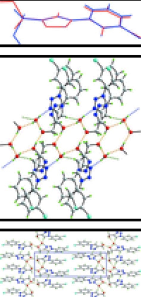 A View Of The Supramolecular Chain Aligned Along The A Axis In I Download Scientific Diagram