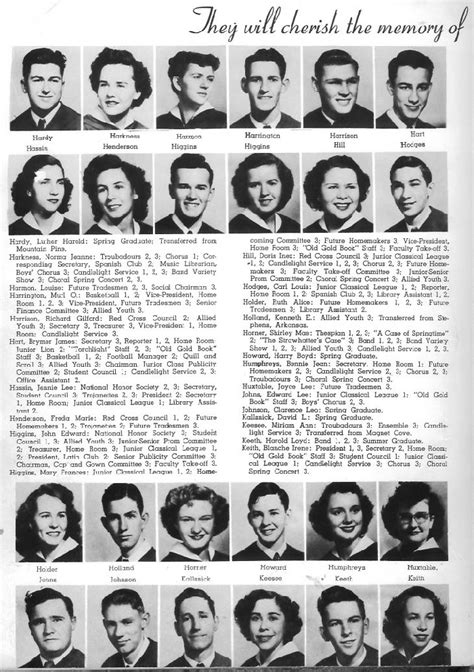 Hot Springs Arkansas 1949 Yearbook Hardy Keith