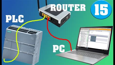 Como Establecer Comunicaci N Entre Mi Plc Mi Router Y Mi Computadora