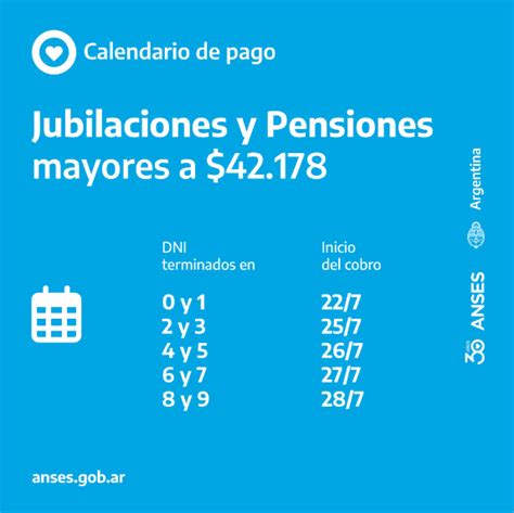 Mi Anses Fecha De Cobro Julio 2022 Sin Ife 4 Confirmado El Calendario