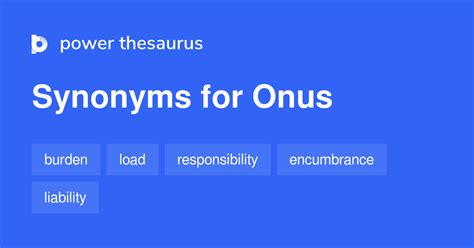 Onus Synonyms 661 Words And Phrases For Onus