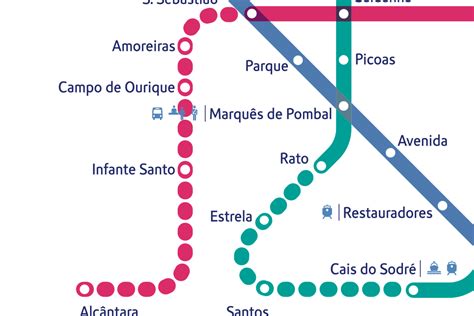 Expansão do metro de Lisboa Eurotransporte