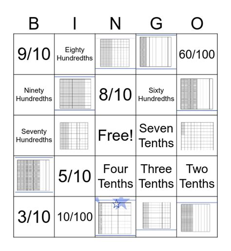 Decimal Fractions Bingo Card