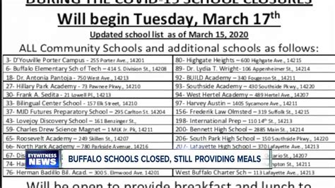 Buffalo Public Schools closed until April 20th