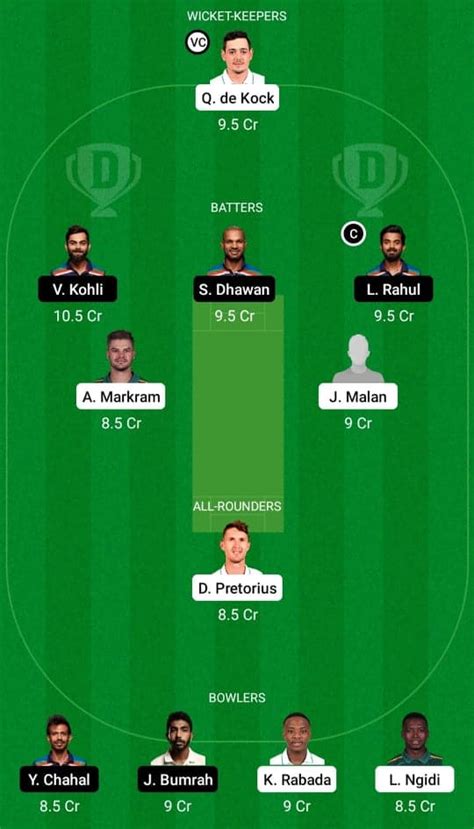 Sa Vs Ind 1st Odi Dream11 Prediction And Fan2play Possible Playing 11