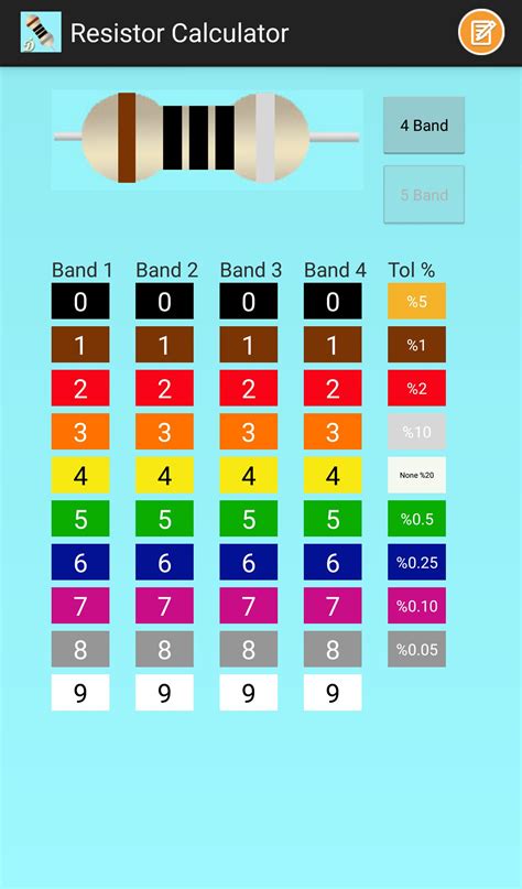 Resistor Calculator Apk For Android Download