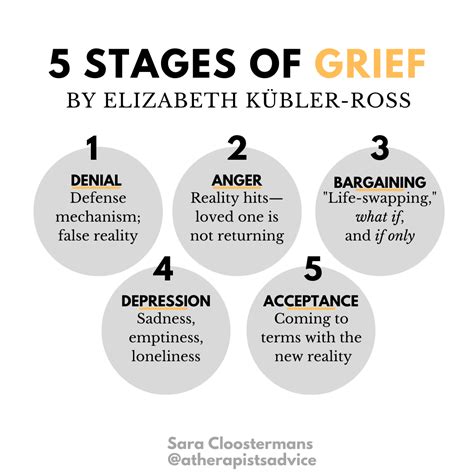 Understanding Grief What Does Grief Feel Like A Therapists Advice