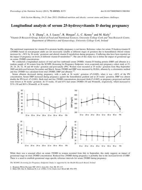 Pdf Longitudinal Analysis Of Serum 25 Hydroxyvitamin D During Pregnancy