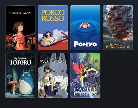 All the ghibli movies I've watched so far : r/ghibli