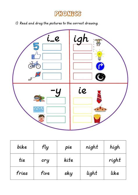 Phonics Ie Igh I E Y Worksheet Phonics Kindergarten Phonics