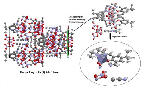 The Packing Of Zn II Schiff Base Along With The Ball And Stick Model