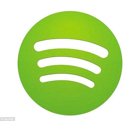 Spotify Launches Two New Trending Podcast Charts ReadSector