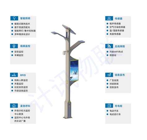 智慧路灯杆可实现功能介绍 计讯物联