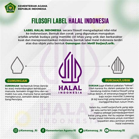 Cara Mendaftar Sertifikat Halal Umkm Di Kota Tangerang