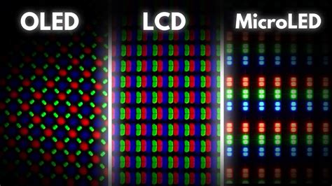 The Ultimate Guide To High End Display Technologies From Lcds To Micro