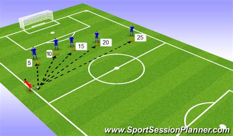 Football Soccer Perfect Passing Technical Passing And Receiving Moderate