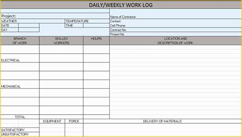 Free Construction Project Management Templates Of Free Construction ...