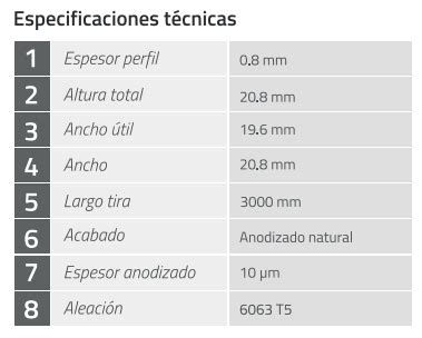 Perfil Manija Oculta Grupo Euro Ldp Insumos