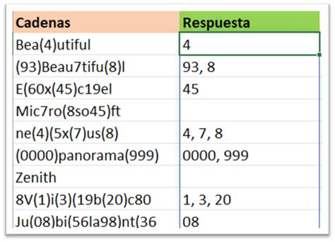 N Meros Entre Par Ntesis