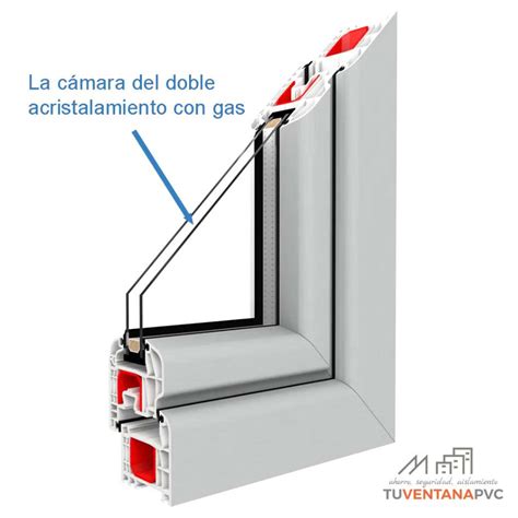 Qué es el gas argón y para qué sirve en las ventanas