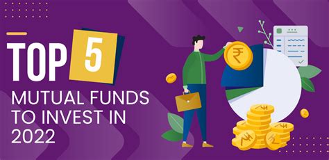 Best Mutual Funds 2025 List Imran Gemma