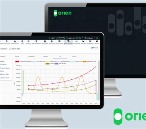 Orien | Orien: Maintenance strategy digital solution - Ausenco English