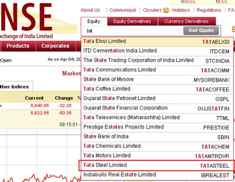 NSE historical data download for National Stock Exchange of India