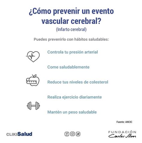 ¿cómo Prevenir Un Evento Vascular Cerebral Fundación Carlos Slim