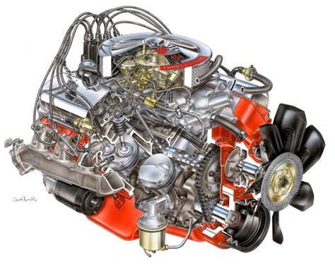 Engine Cutaway Poster By David Kimble Team Chevelle