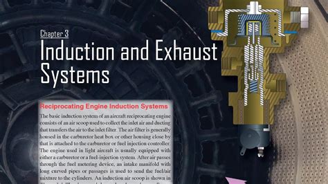 Induction Exhaust Systems Reciprocating Aviation Maintenance