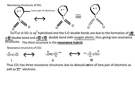 Which of the following molecules have resonance structures: CCl4, H2O, O2, CH4-, CH2O, CH3NH2 ...