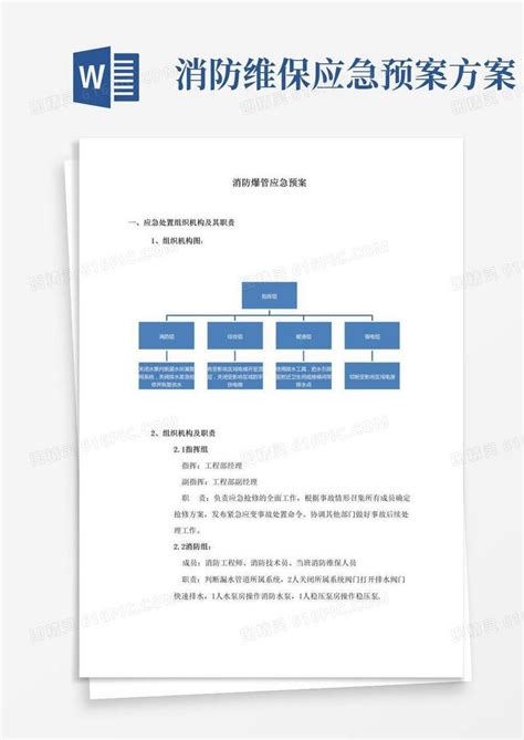 通用版xx单位消防爆管应急预案word模板免费下载编号1k3akpgy2图精灵