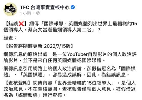 網傳蔡英文當選最爛領導人第二名？ 事實查核中心 僅係個人政治意見 政治 Newtalk新聞