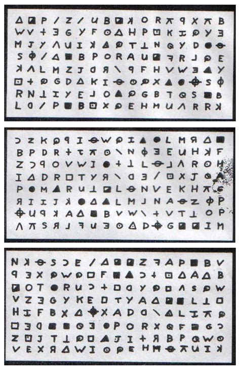 The Solution Of The Zodiac Killers 340 Character Cipher—wolfram Blog